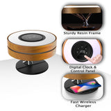 Top Sales Gadgets